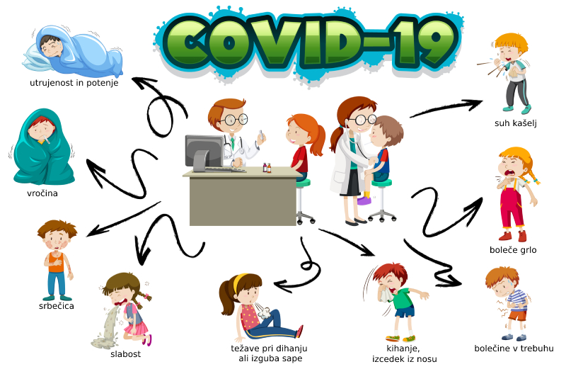 simptomi-covid-19