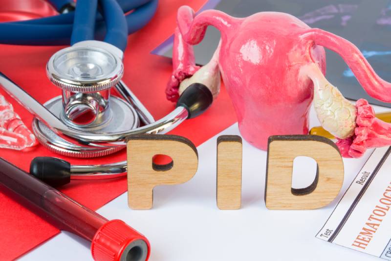 Medenična-vnetna-bolezen-PID